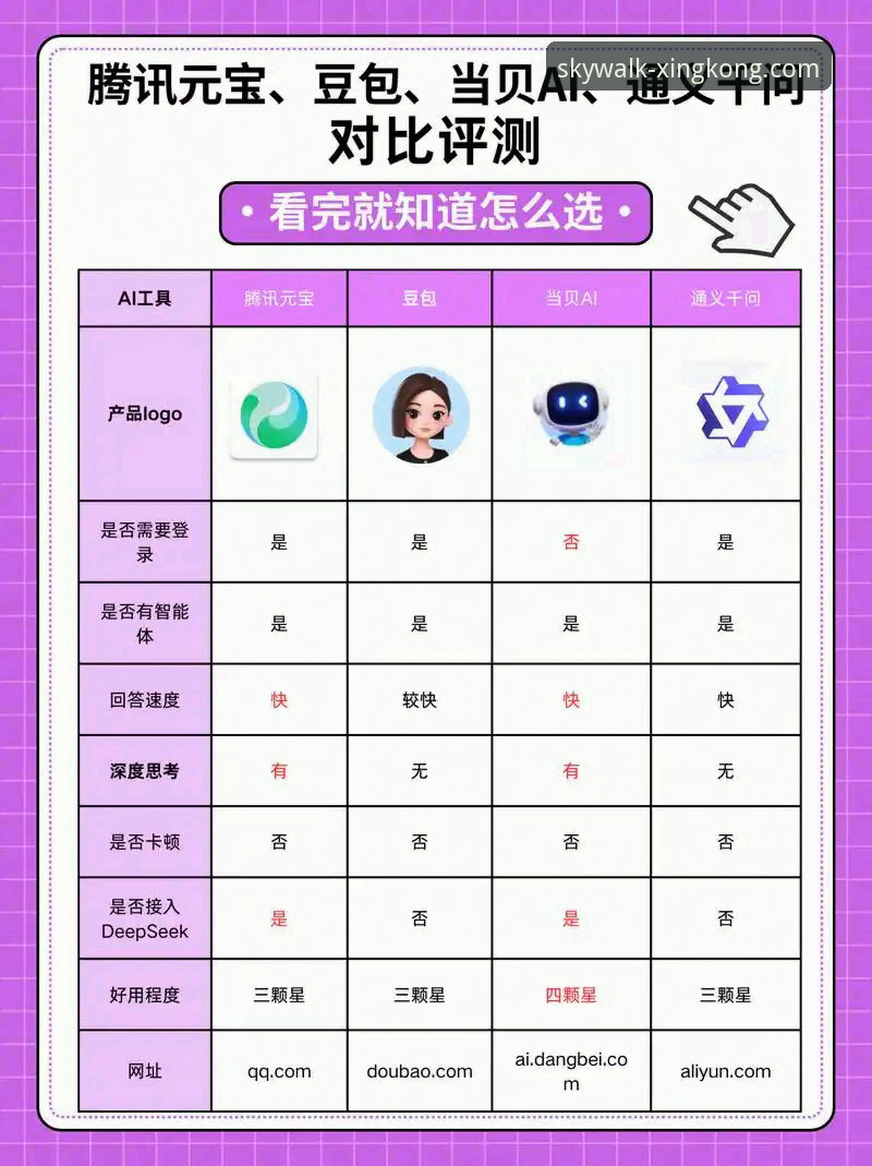 星空娱乐平台官网 vs. 传统娱乐门户：一场关于体验与效率的深度对比